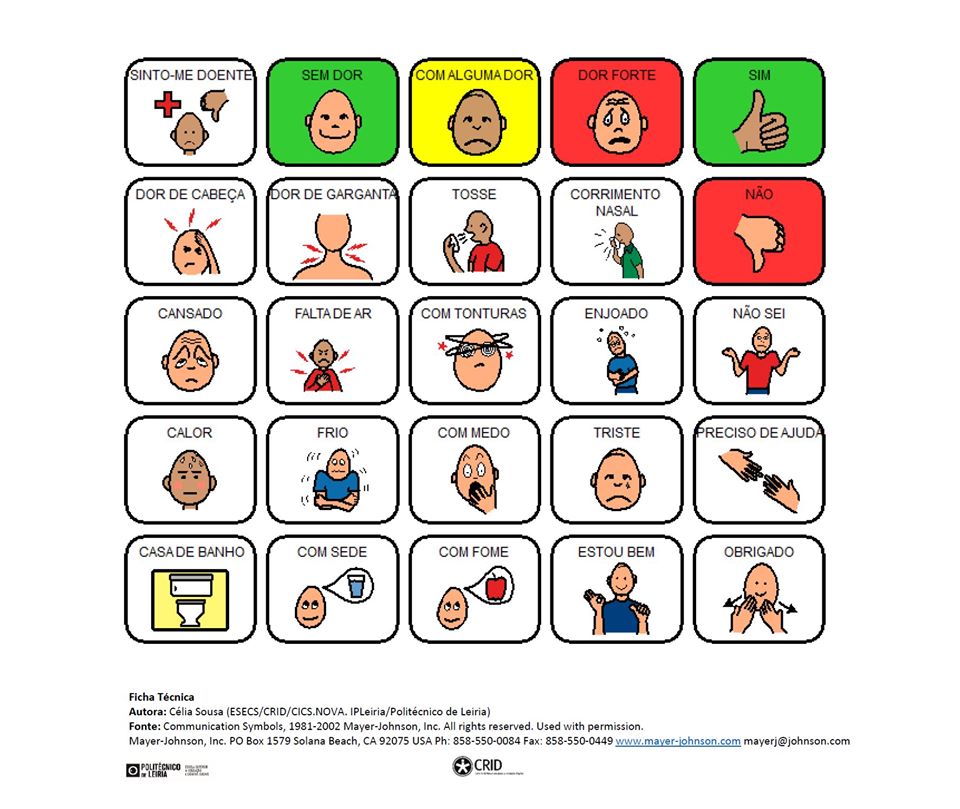 Tabela de Pictogramas de Sintomas